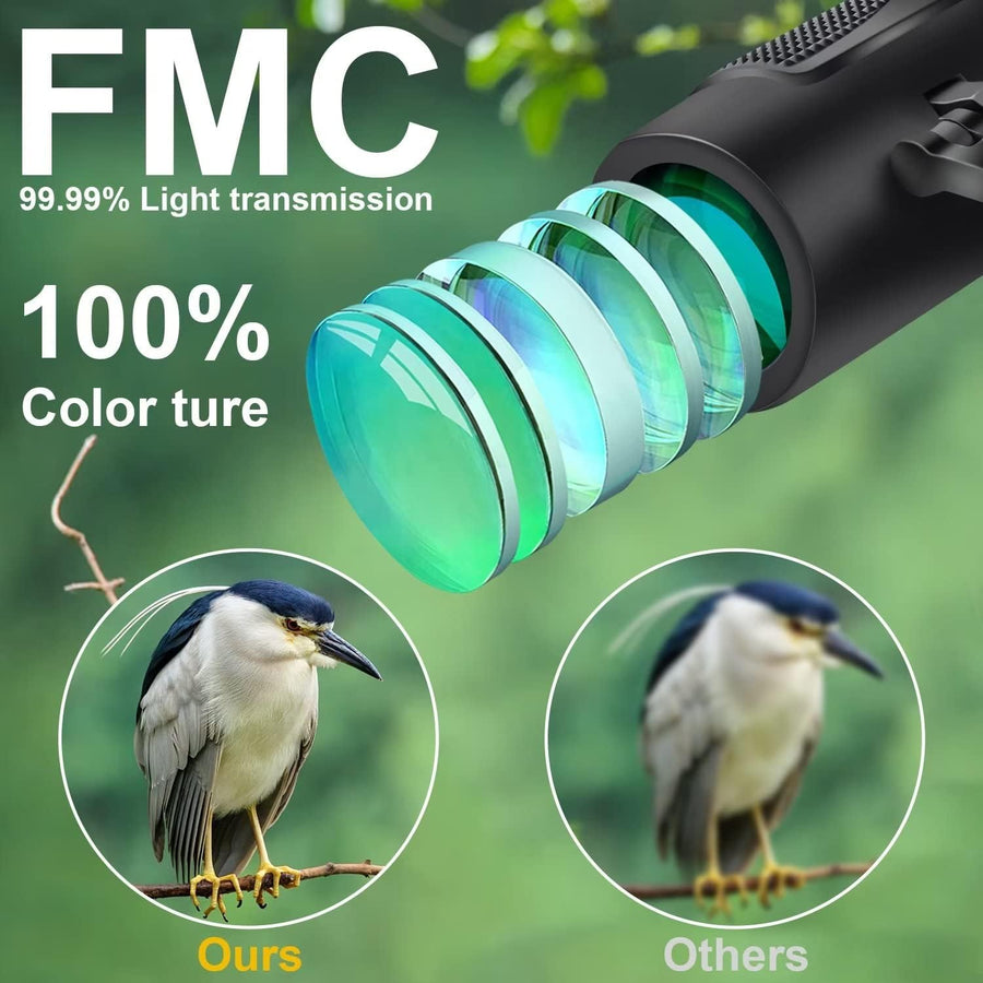 Mini Pocket Binoculars for Adults Kids