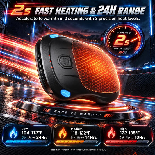 Hand Warmers Rechargeable 2 Pack, MKG Electric Hand Warmer, 24Hrs Long Lasting, Ultra-Light Pocket Heater with 3 Levels for Camping, Hunting, Golf, Women Men Winter Gift